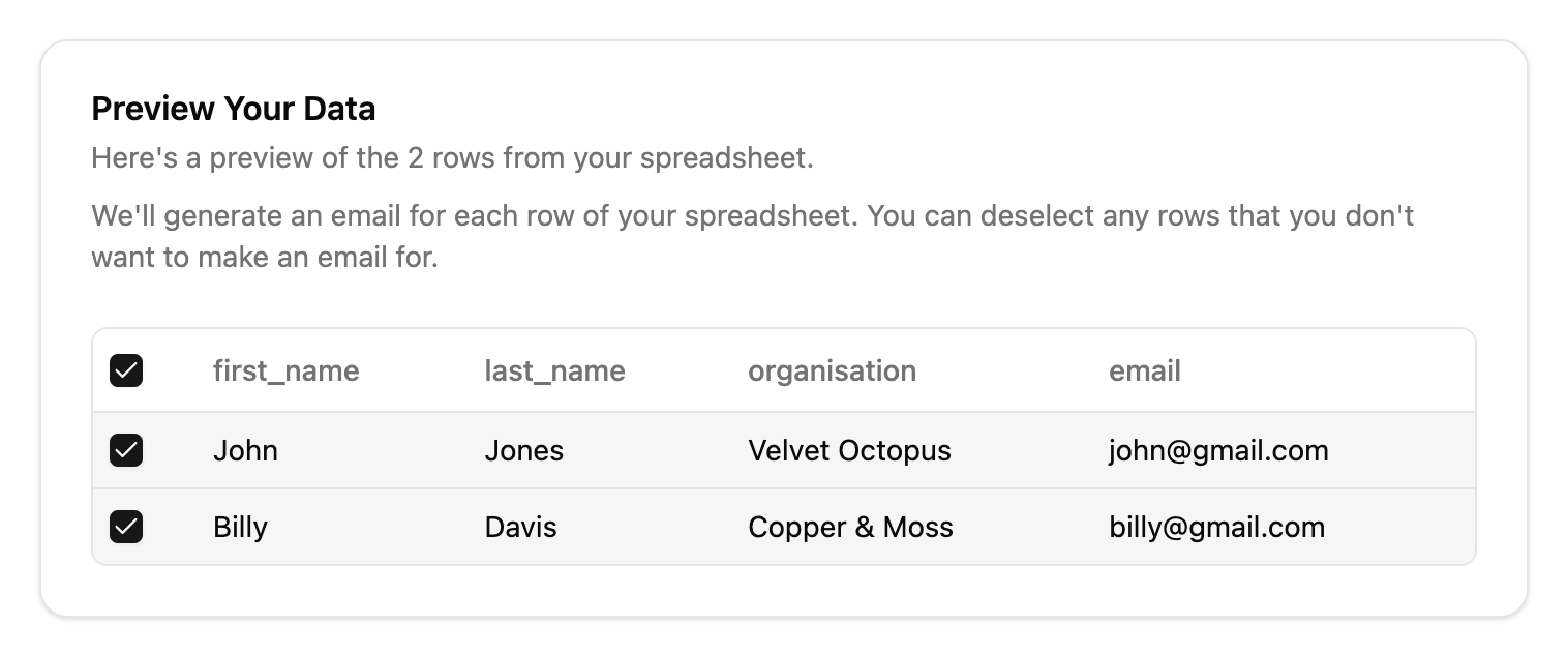 Data preview table displaying contact information with columns for first_name, last_name, organisation, and email addresses